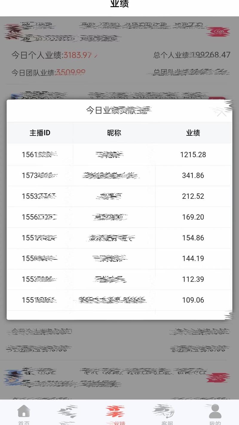 聊天就可以赚钱的APP现在越来..情报-搞钱线报📢论坛-网创交流-优创圈